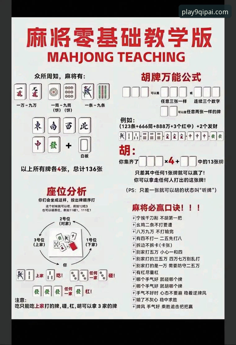 棋牌联网对战新手指南：9棋牌官方平台功能全面解析（附详细操作步骤）