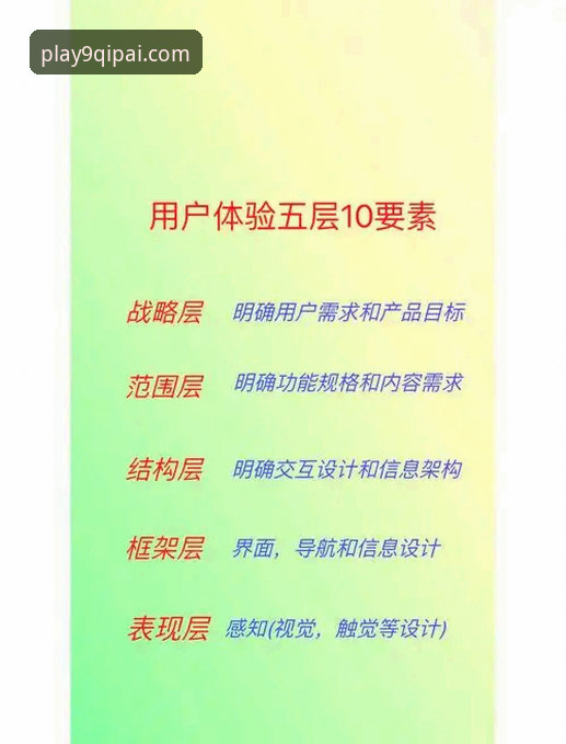 棋牌登录系统全面解析：从安全机制到用户体验的深度思考